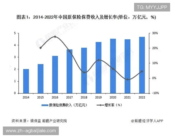 南宫真人视讯深入分析行业发展趋势与未来前景 南宫真人视讯深入分析行业发展趋势与未来前景