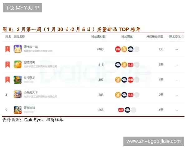 真人ag视讯高额返水优惠，助你轻松提升游戏盈利空间