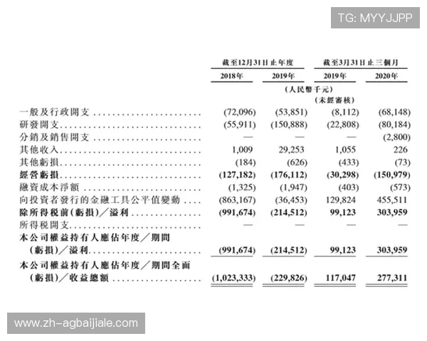 云顶新耀官网安全保障措施全面解析确保用户信息安全