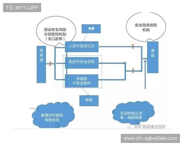 如何在PA真人app官网安全注册账号,保障个人信息与资金安全的详细操作流程 如何在PA真人app官网安全注册账号,保障个人信息与资金安全的详细操作流程